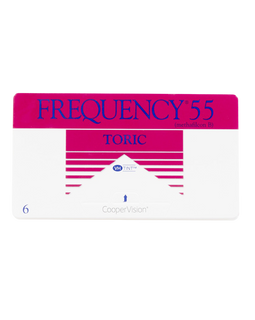 Frequency