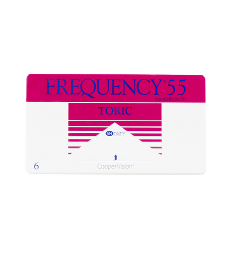 Frequency